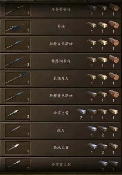 《骑马与砍杀2》武器熟练度提升攻略全解析