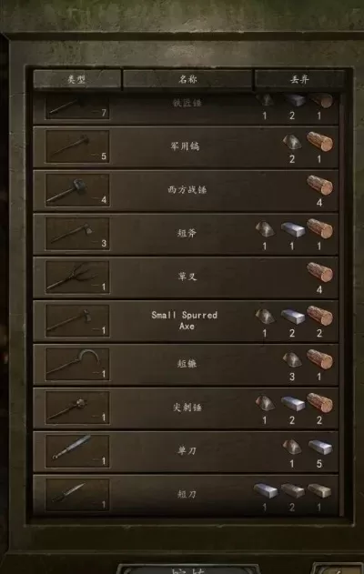 《骑马与砍杀2》精炼钢获取攻略:熔炼、分解、占领城镇与武器强化全解析