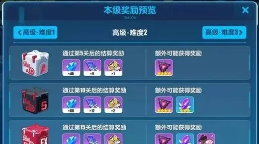 崩坏3技能升级攻略:道具、任务、角色等级、装备选择、活动参与全方位提升