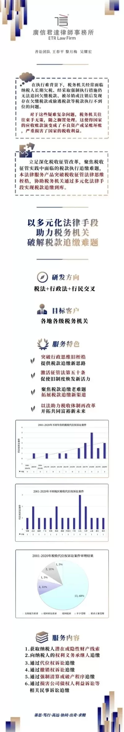 城市天际线收入策略解析:基础税收与多元化收入途径