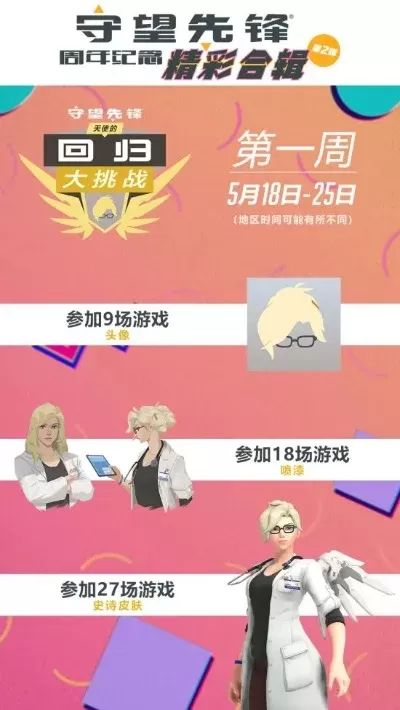 守望先锋金币快速获取攻略:升级开箱、周常任务,对战掉落技巧