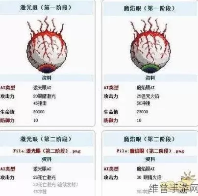 泰拉瑞亚邪眼获取攻略:地牢刷骷髅头与多种掉落途径