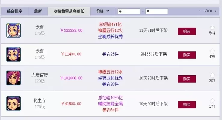 梦幻西游跨区购角色攻略:藏宝阁与交易猫方法及注意事项