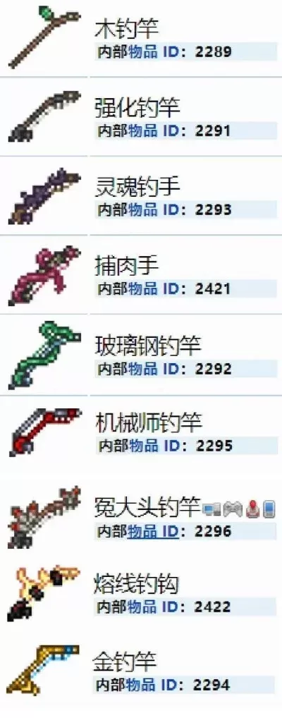 泰拉瑞亚钓竿合成获取与选择指南