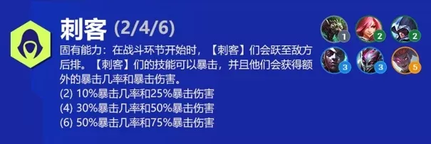 战斗刺客装备推荐:战斗系高伤装备与陷阱刺客控场装备盘点