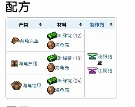泰拉瑞亚攻略:高效获取并合成龟壳套装