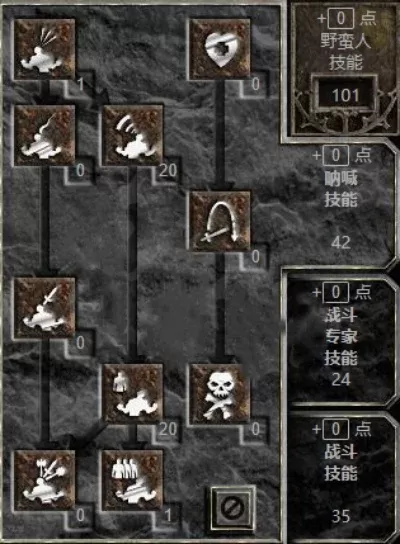 暗黑破坏神2野蛮人技能详解:全面技能概览与实战解析