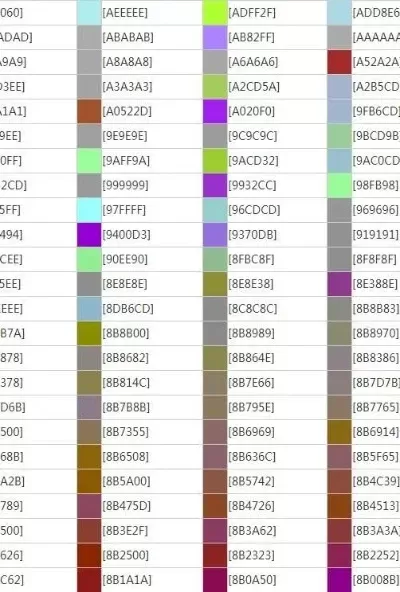 球球大作战名字个性化装饰技巧:图片、符号、颜色代码应用