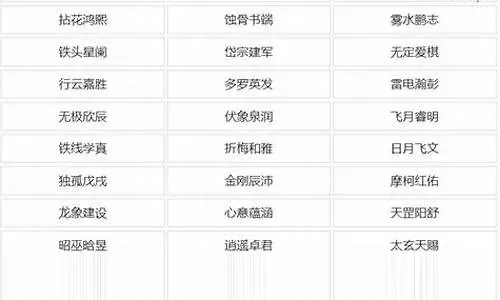 独特个性单字命名:精选游戏角色、昵称艺术创作名字
