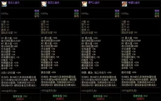 dnf历年国庆称号-DNF国庆称号十年回顾