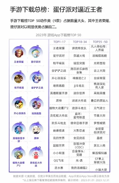 开荒好玩的手游排行榜-开荒手游排行榜