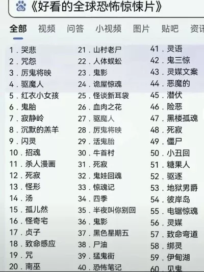 qq恐怖小游戏排行榜-QQ恐怖小游戏盘点