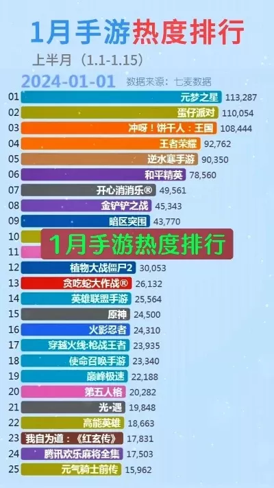 热门竖屏手游推荐手游热度排行榜-竖屏手游热度排行