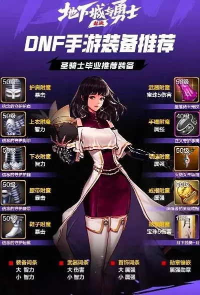 dnf手游毕业刷什么-DNF手游毕业装备选择