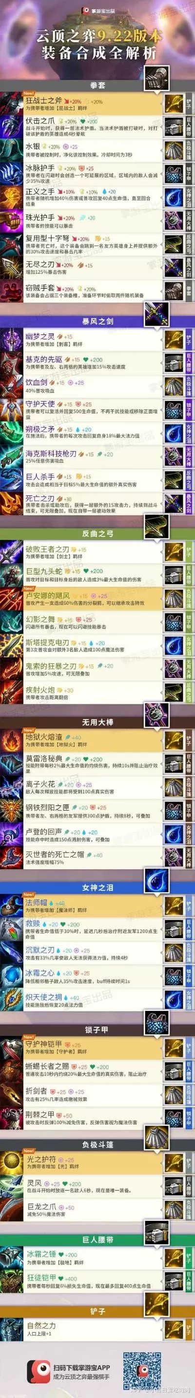 吃鸡类手游弓箭排行榜-吃鸡手游弓箭排行