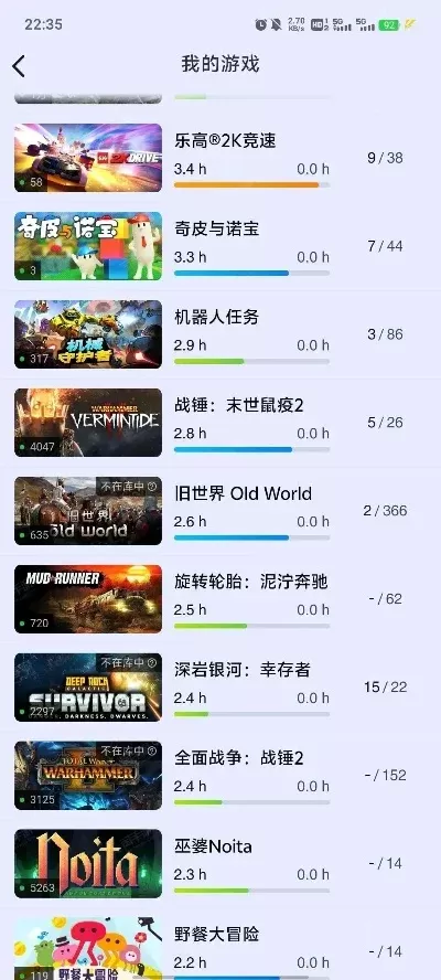 外国游戏排行榜电脑版-外国游戏魅力探索