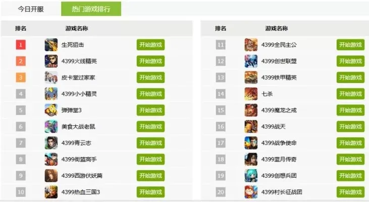 人气爆棚的手游排行榜-旅行游戏受青睐