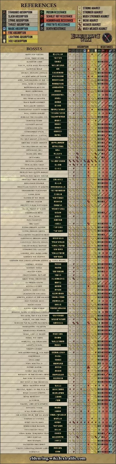 不会放弃的游戏排行榜-探索极限挑战之旅