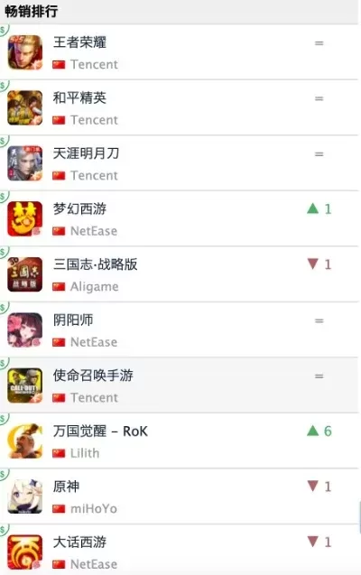 卡通割草类手游排行榜-卡通割草手游排行