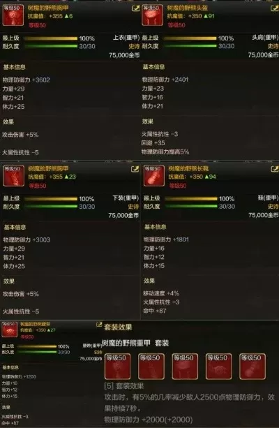 dnf手游红颜出装备