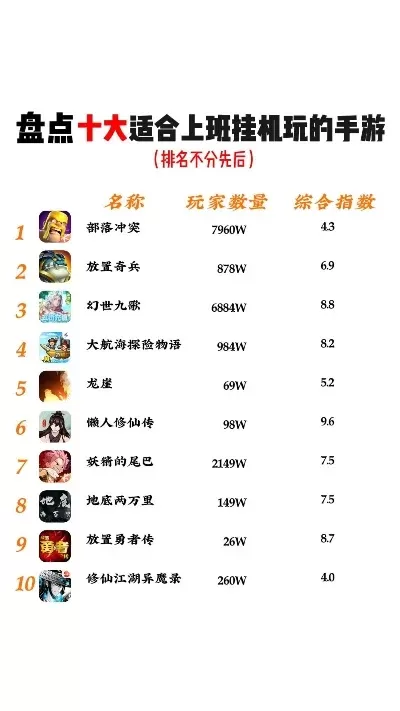 可联机战斗手游排行榜-联机战斗手游排行