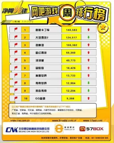 常德游戏厅热销排行榜-常德游戏厅热销排行