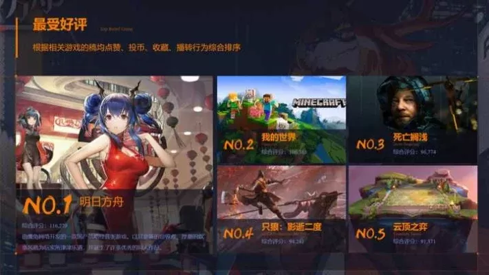 好玩的视角游戏排行榜-视角游戏推荐榜单