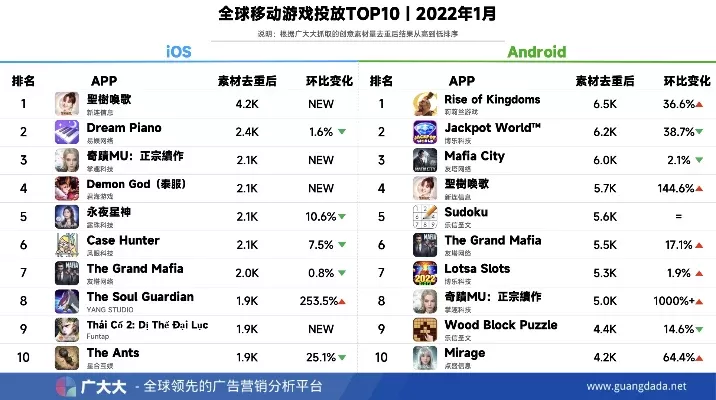 魔女类型手游排行榜前十名-魔女手游排行榜前十