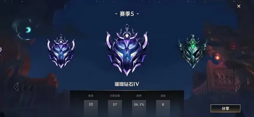 lol手游晋级排行榜-参考排行晋位提升