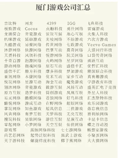 厦门游戏厅排行榜最新-厦门游戏厅排行榜