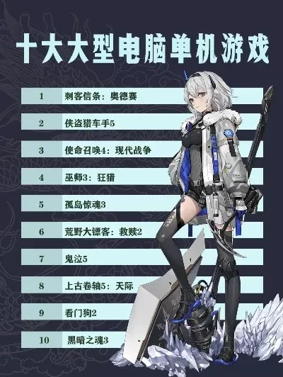十大单机游戏搞笑手游-搞笑单机游戏推荐
