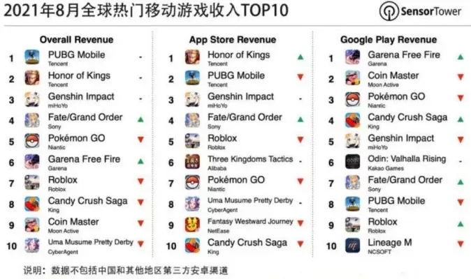 成人玩的游戏手游排行榜-成人手游排行榜推荐