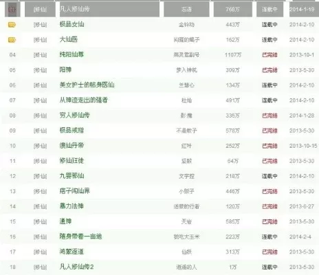 好玩的修仙新游戏手游排行榜-修仙手游新排行榜