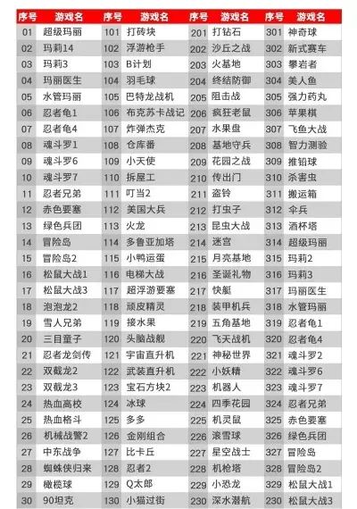掌机经典游戏排行榜最新-掌机经典游戏排行