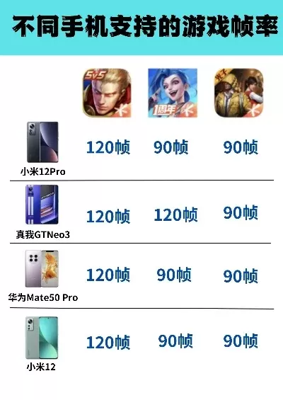 十大画质好的手游游戏-手游画质巅峰之作