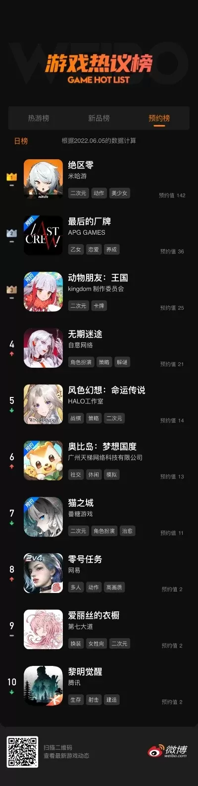 良心大型手游推荐游戏排行榜-良心手游品质榜