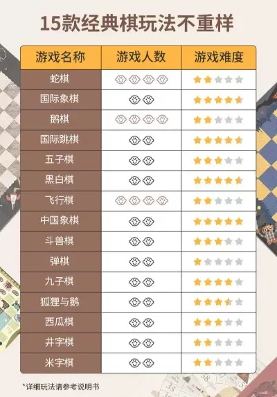 战棋好玩的游戏排行榜-战棋游戏趣味榜