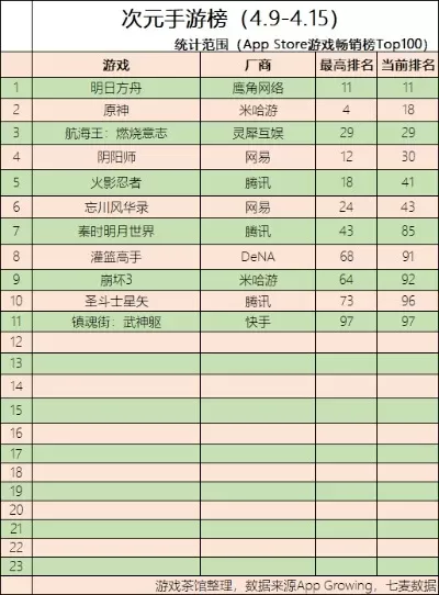 手游仙侠游戏排行榜前十游戏-仙侠手游排行榜