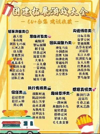 团队精神游戏排行榜-团队游戏增强凝聚力
