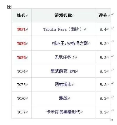 小男孩反派游戏排行榜-小男孩反派盘点