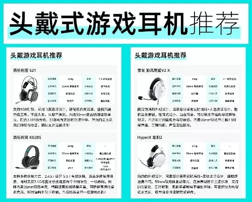 排行榜网页游戏耳机有线-网页游戏耳机推荐指南