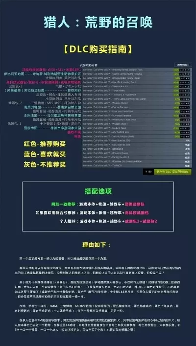 steam捕猎类游戏排行榜-Steam捕猎游戏精选榜