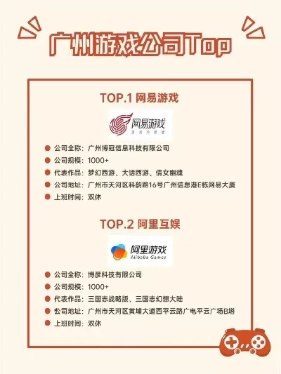 广州比较大游戏公司排名-广州游戏公司发展迅速