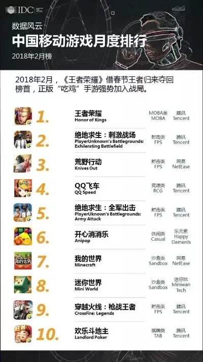 手机游戏好玩枪战游戏排行榜-手机枪战游戏推荐排行