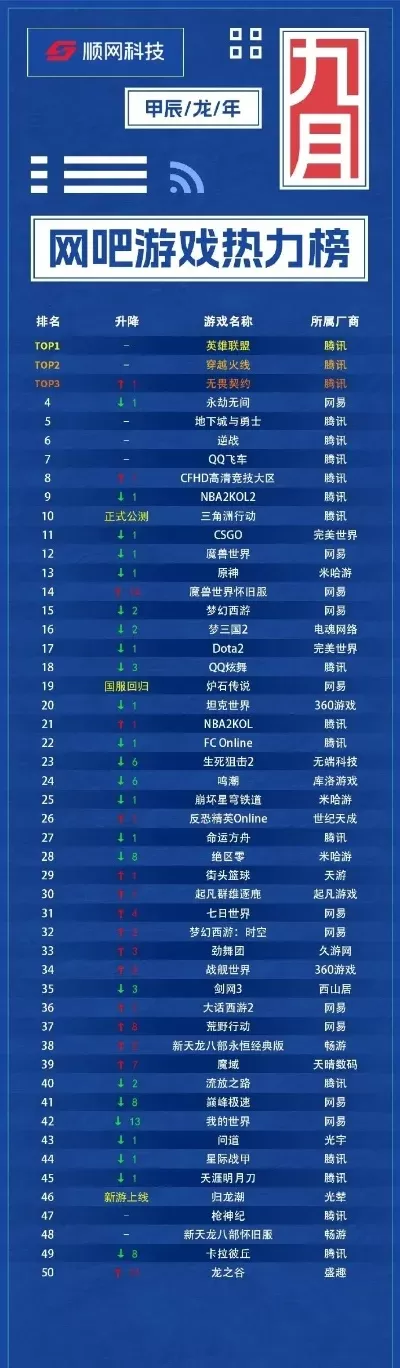 pc最新网球游戏排行榜-PC网球游戏排行榜