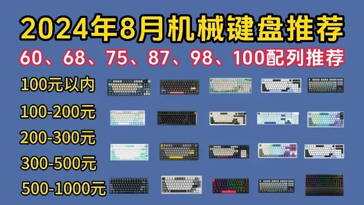 csgo游戏键盘推荐排行榜-CSGO游戏键盘推荐