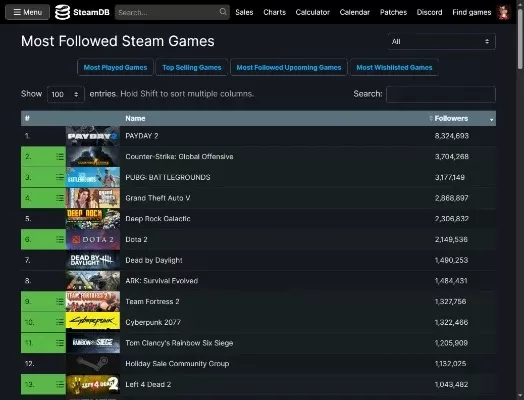 steam格斗的游戏排行榜-Steam格斗游戏精选榜