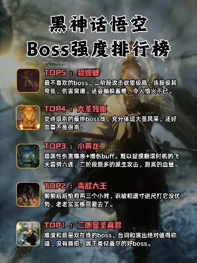 单机游戏最强boss排行榜-游戏最难BOSS盘点
