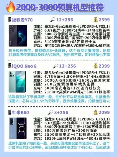 打游戏轻便的手机排行榜-旅行游戏手机推荐