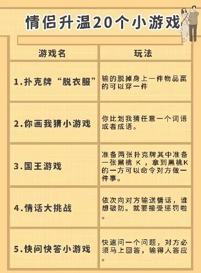 小游戏我要搞对象攻略-游戏情缘必备攻略